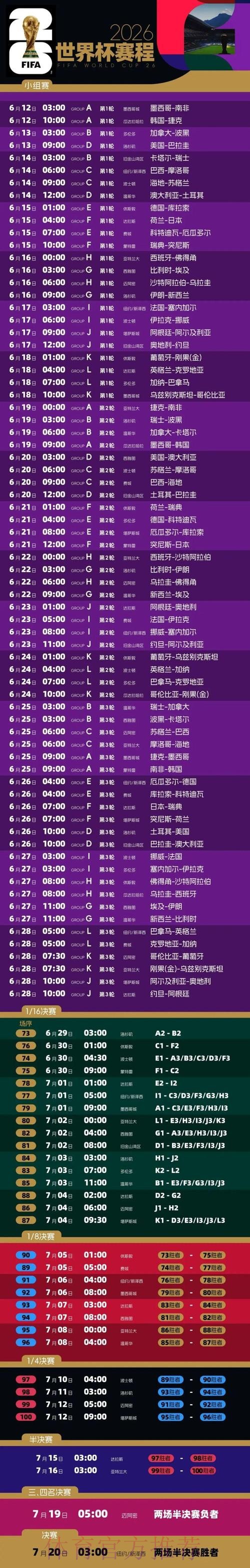 2026年世界杯完整赛程安排与精彩看点