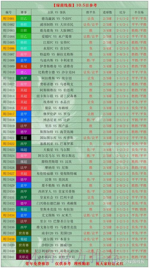 全面解析世界杯盘口官网全站信息