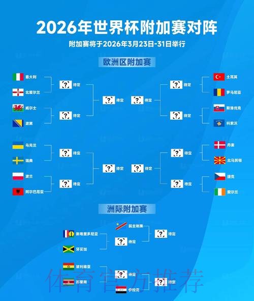 2026世界杯安全下注指南