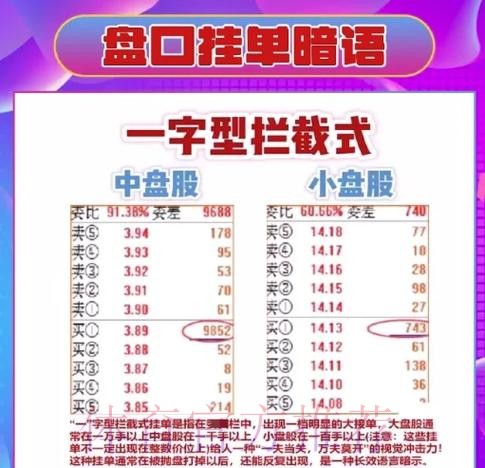 全面解析：世界杯盘口教程及入口地址指南