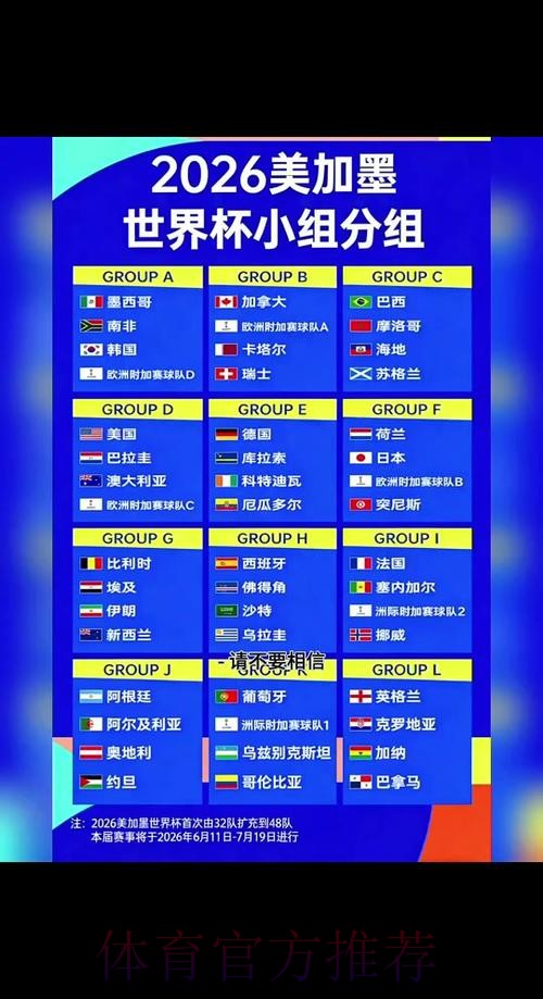 2026年世界杯盘口推荐与分析网站