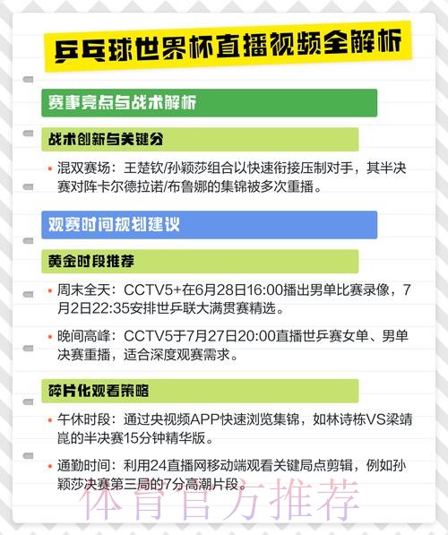 全面解析世界杯直播频道观看攻略