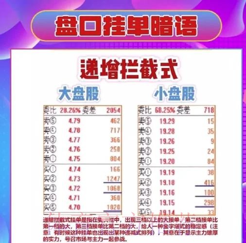 世界杯盘口APP全站攻略与详解